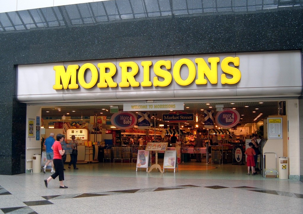 Morrisons in breach of data protection